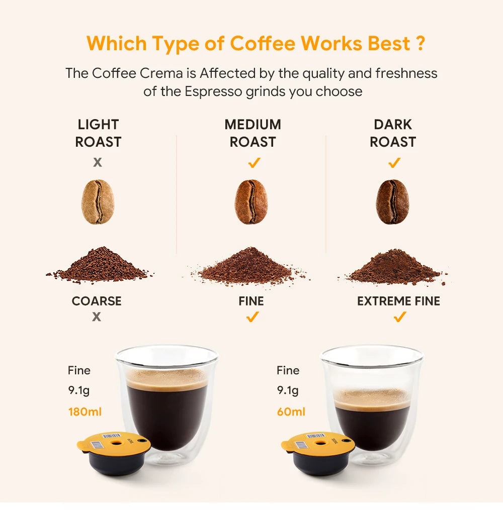 dosettes de café réutilisables, pour Bosch Tassimo