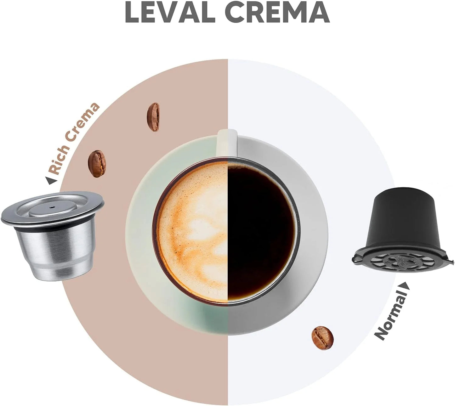 Reusable Pods for Nespresso Reusable Stainless Steel Capsule Crema Espresso Coffee Filters Reusable Pods Coffee Accessories