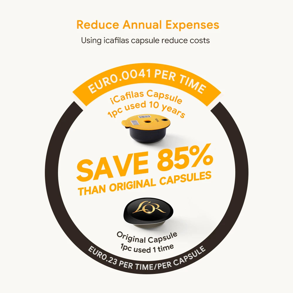 dosettes de café réutilisables, pour Bosch Tassimo